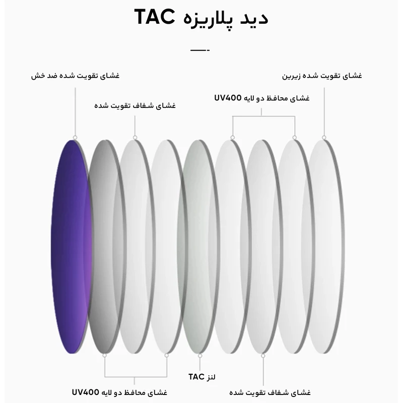 عکس شماره 13 : عینک آفتابی آلبرت وگ مدل 6314c104-p131 avantgarde visionary