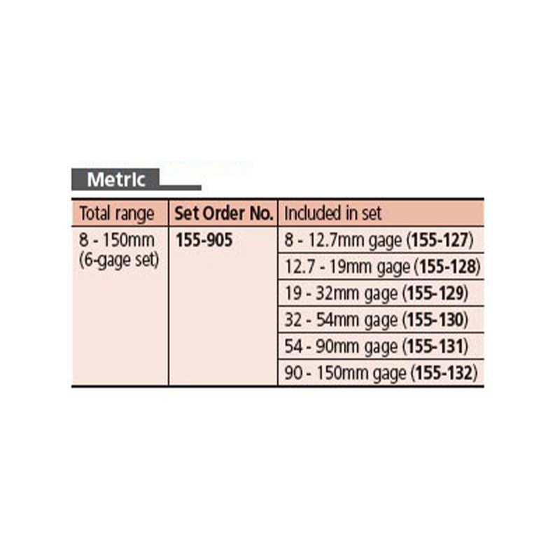 گیج تلسکوپی میتوتویو مدل 905-155 مجموعه 6 عددی