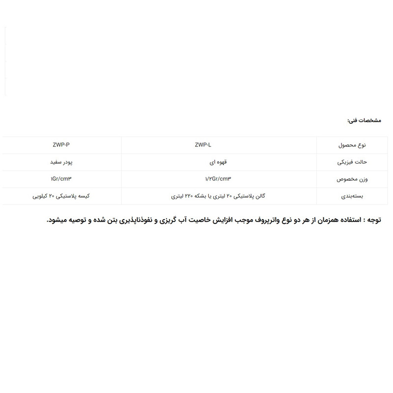 پودر آب بندی بتن ژیکاوا مدل واترپروف وزن 20 کیلو گرم