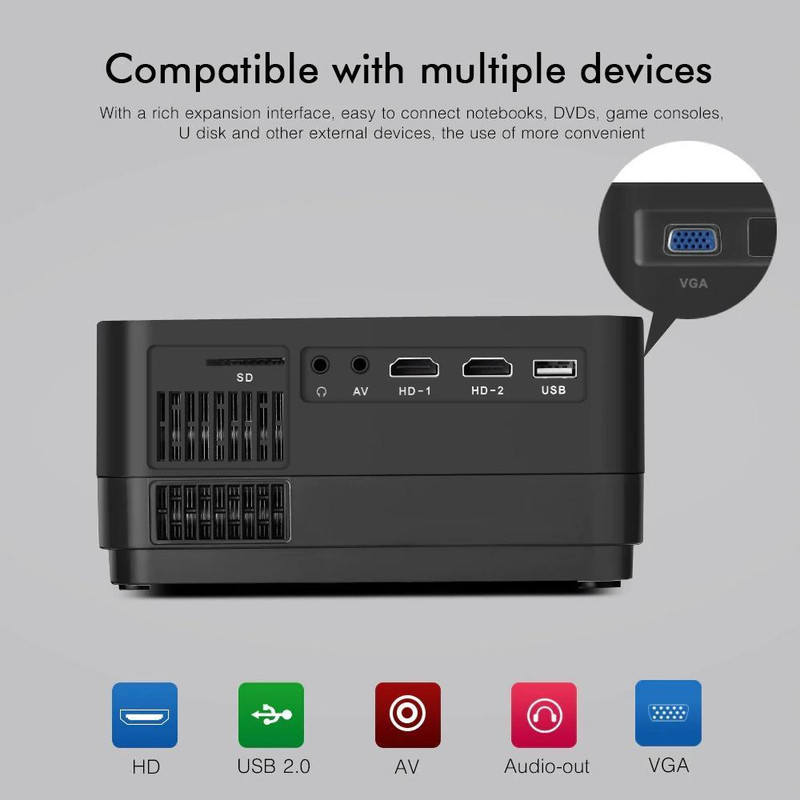 مینی ویدئو پروژکتور بینتیک مدل K7 Smart