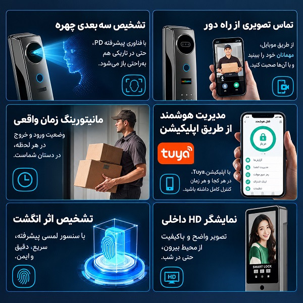 دستگیره در هوشمند تویا مدل DH-P780 
