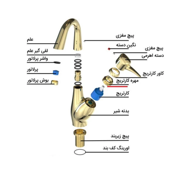 عکس شماره 2