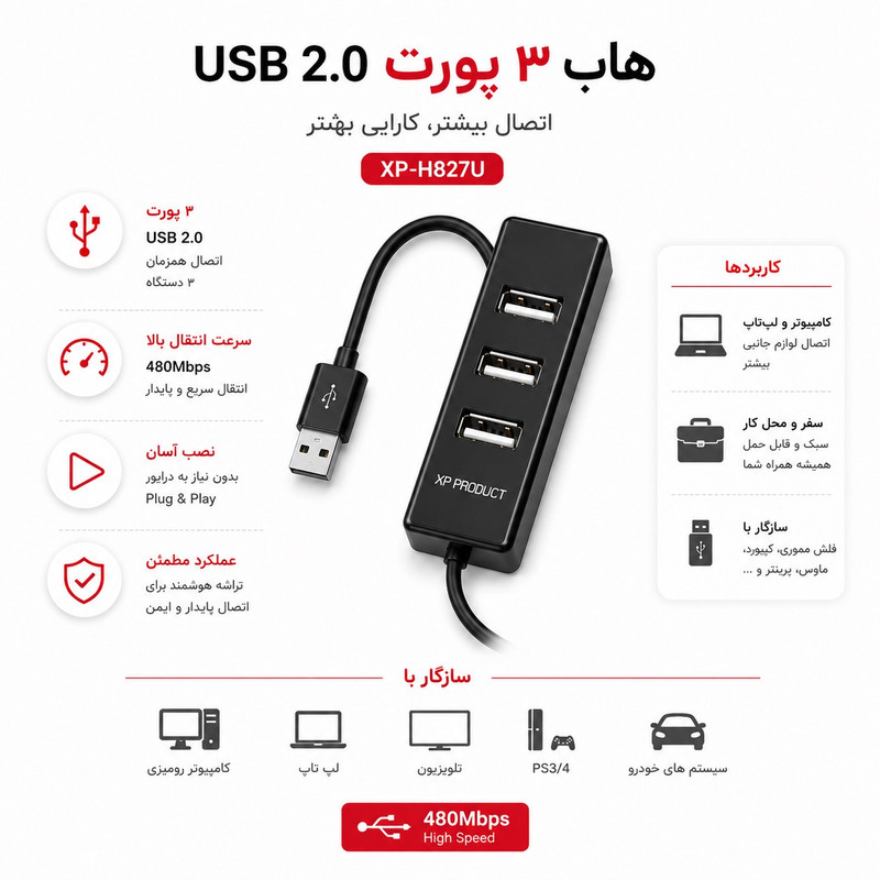 هاب 4 پورت USB2.0 ایکس پی پروداکت مدل H827