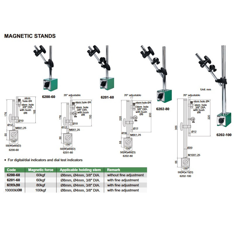 پایه مغناطیسی ساعت اندیکاتور اینسایز مدل 6200-60
