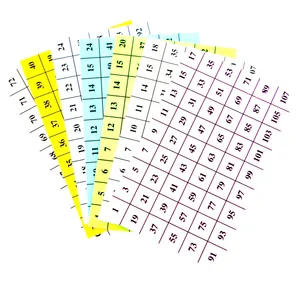 ابزار شعبده بازی طرح تشخیص سن مدل BMK