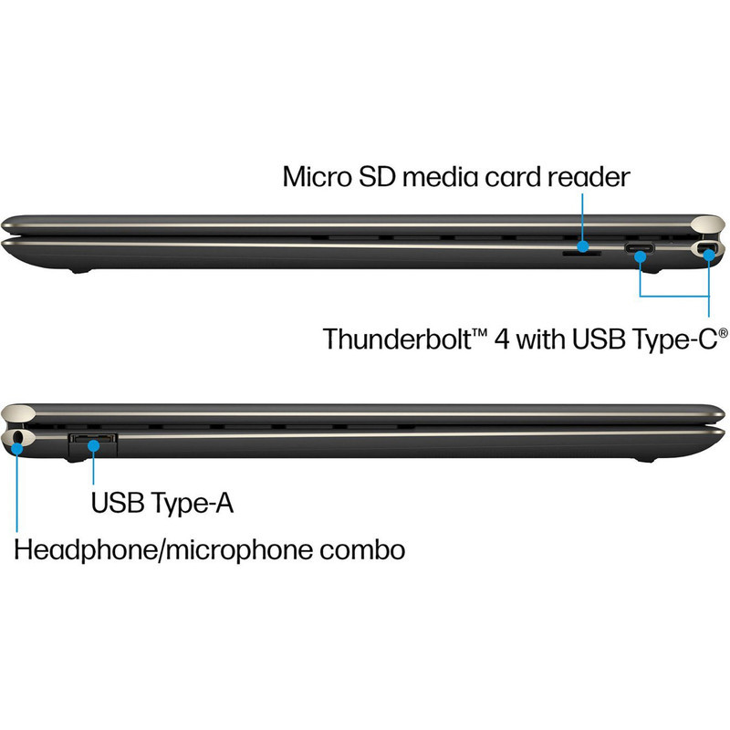 لپ تاپ 13.5 اینچی اچ‌ پی مدل Spectre x360 2-in-1 14-ef 2013dx-i7 1355U 16GB 512SSD Touch