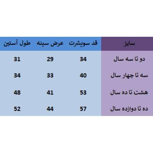 کاپشن دخترانه مدل GOLB22