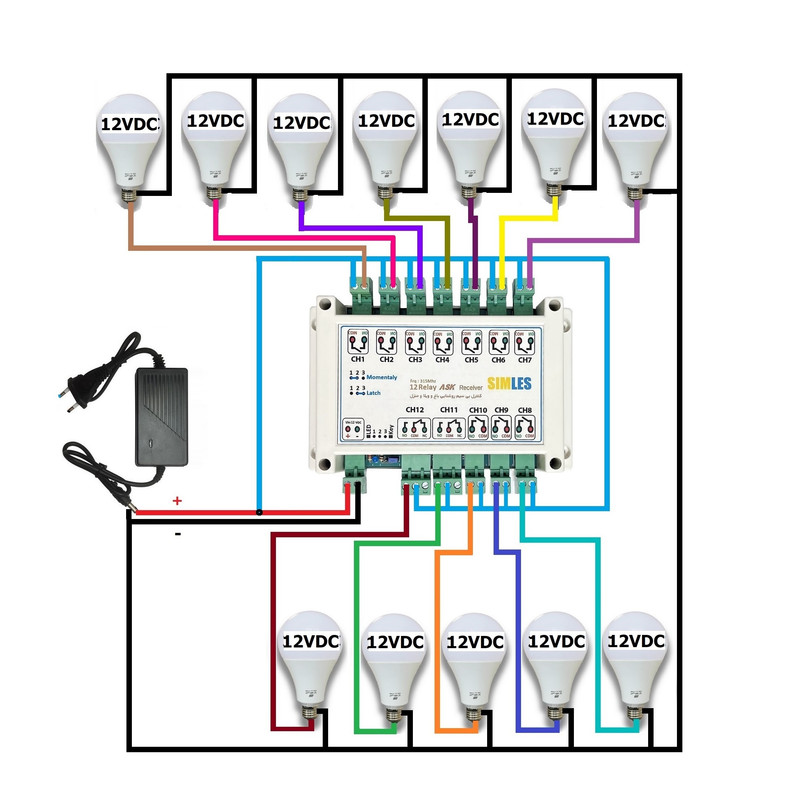 ریموت کنترل ریموتی 12 کانال سیملس مدل PN1495