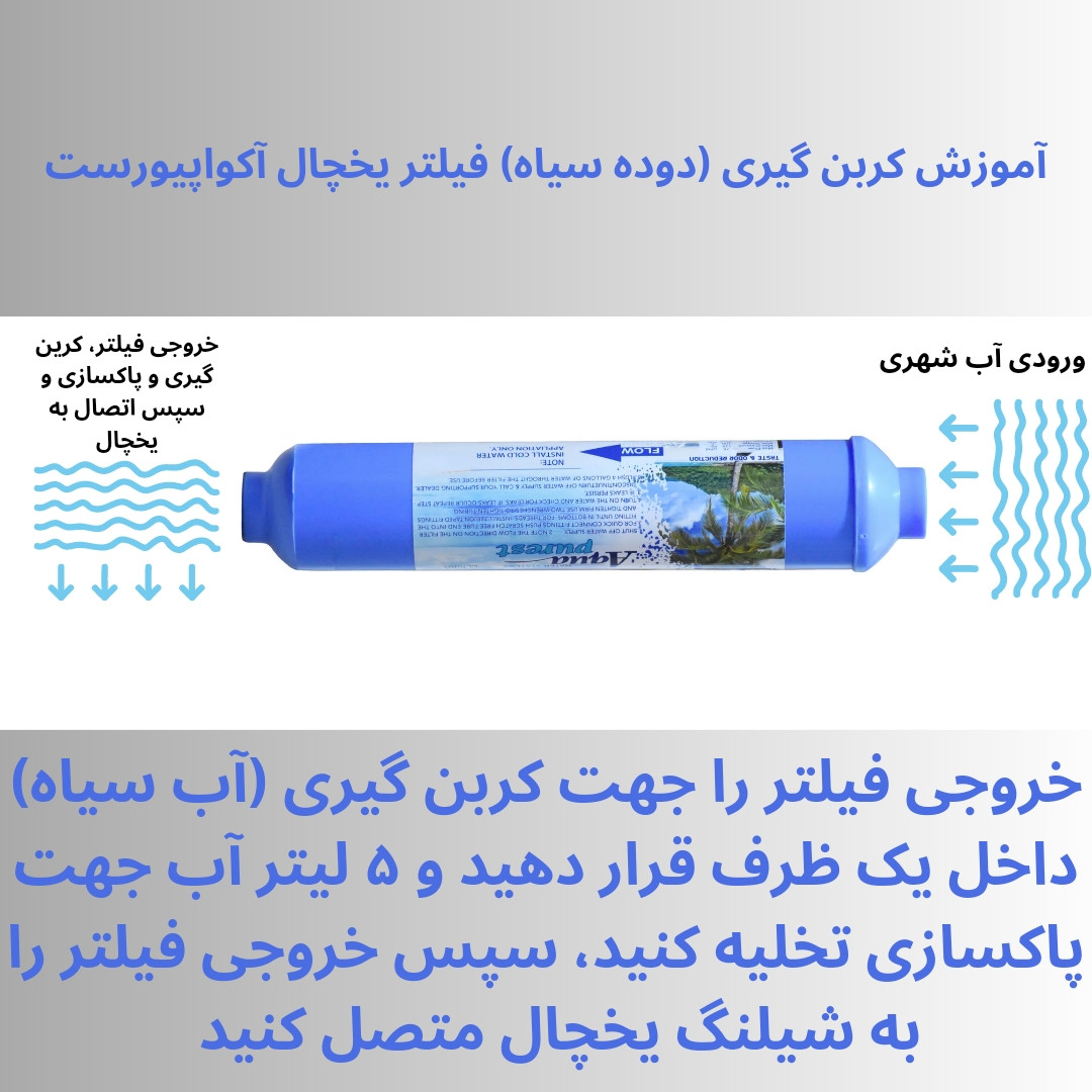 فیلتر تصفیه آب یخچال ساید بای ساید آکوا پیورست مدل K 101