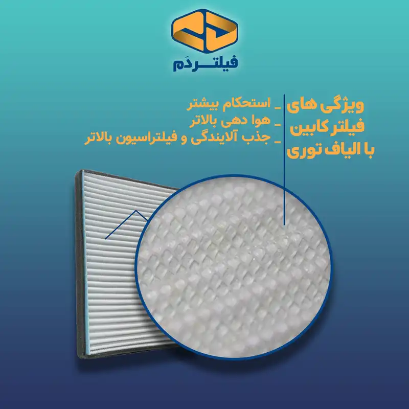 فیلتر کابین دم فیلتر مدل توری کد 97133-3SAA0 مناسب برای کیا کادنزا