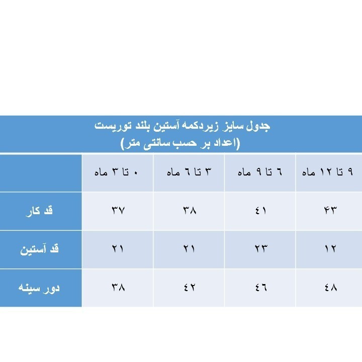 ست 4 تکه لباس نوزادی توریست مدل فیلی