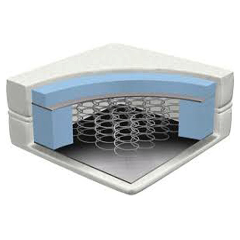 تشک رویال مدل آیسان M07 یک نفره سایز 200 × 120 سانتی‌ متر