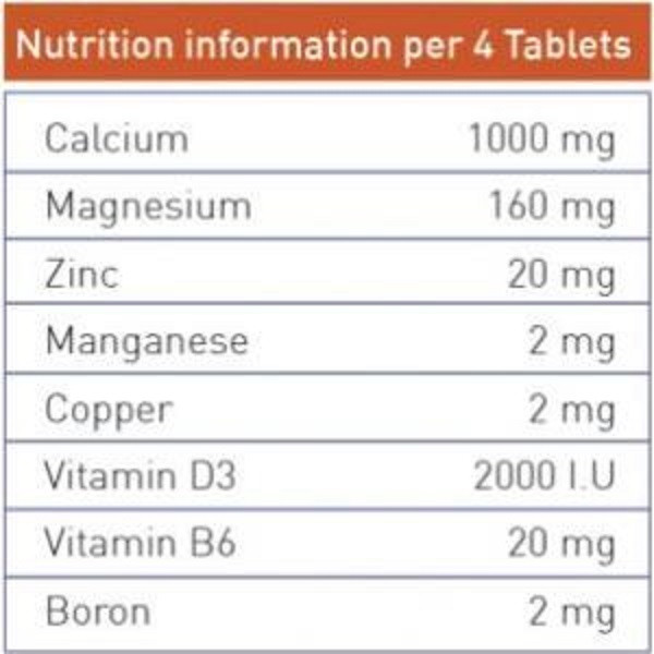قرص سیترات منیزیوم زینک یوروویتال بسته 45 عددی