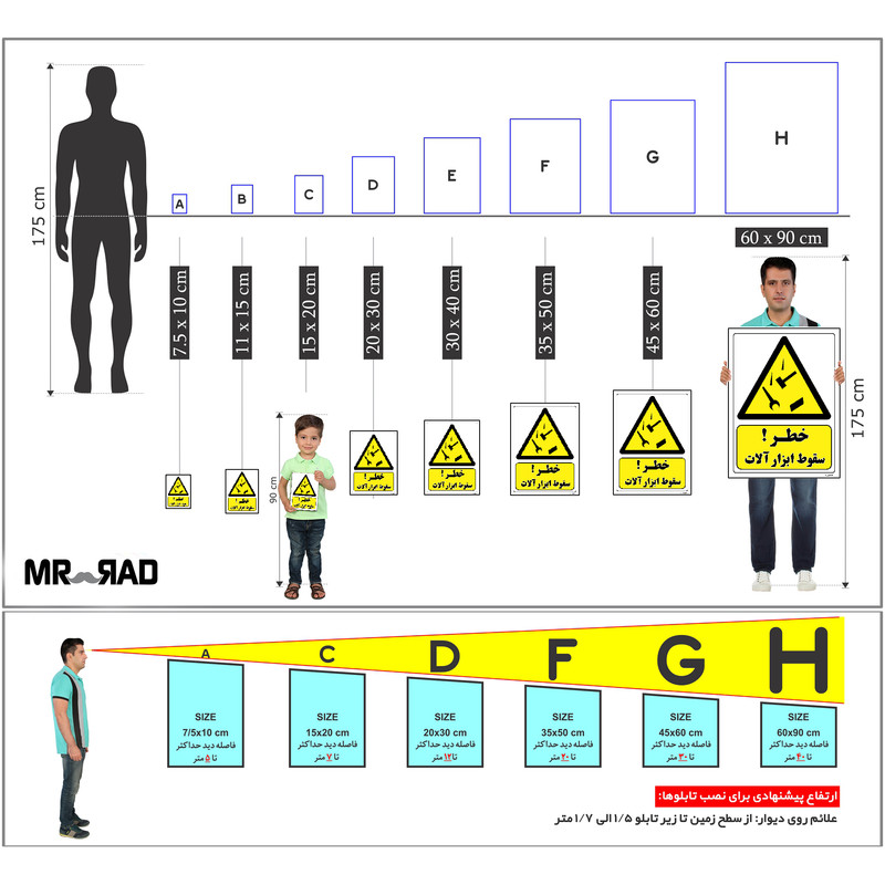 برچسب ایمنی مستر راد طرح خطر سقوط ابزار آلات مدل HSE-OSHA-273