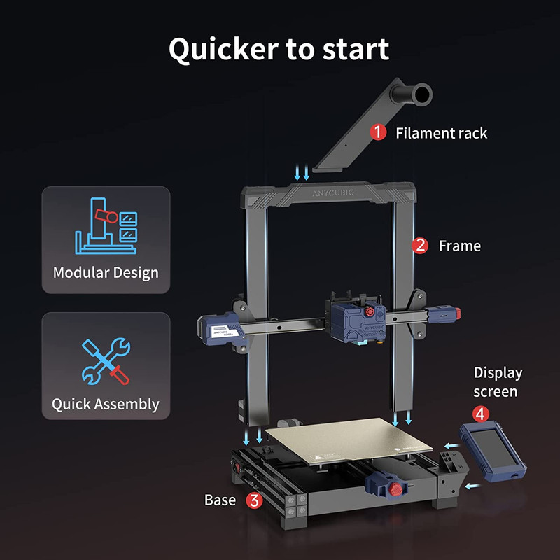 پرینتر سه بعدی آنیکیوبیک مدل AnyCubic Kobra 3D Printer