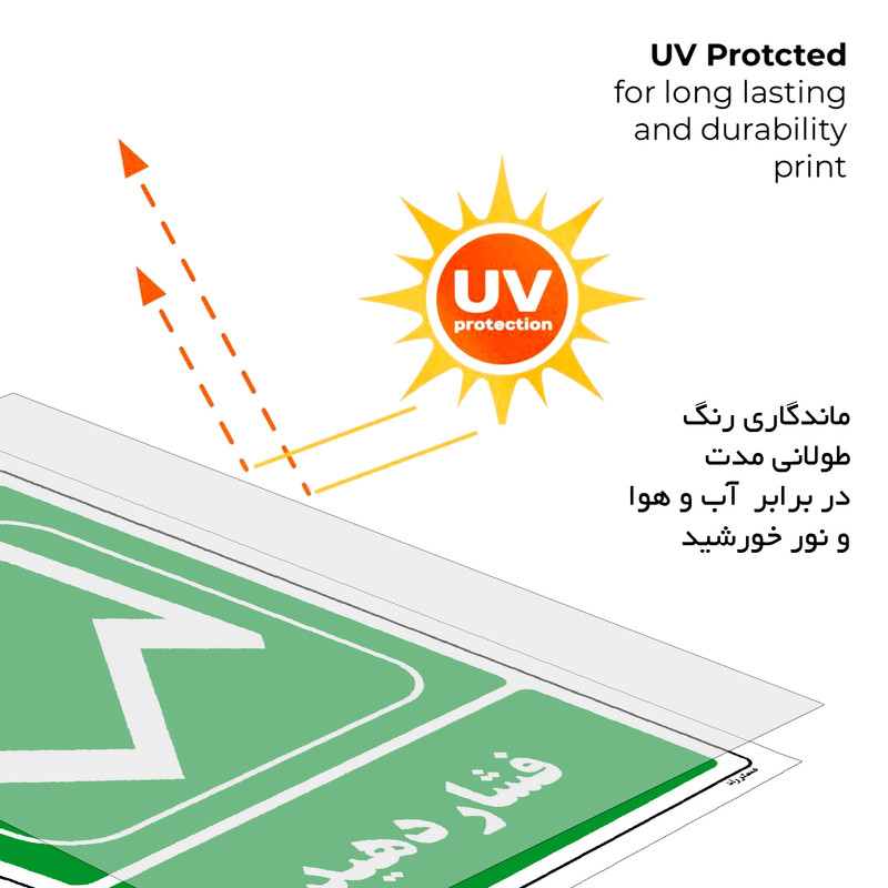 برچسب ایمنی مستر راد طرح فشار دهید مدل HSE-OSHA-101