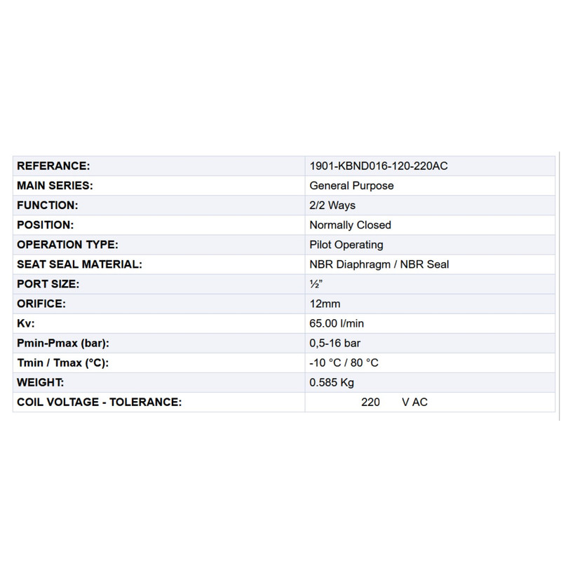 شیر برقی جیواکس مدل 1901-KBND016-120-220AC-1/2