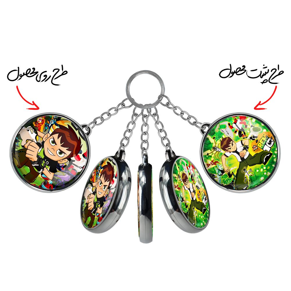 جاکلیدی خندالو طرح بن تن مدل دوطرفه کد 33623363 -  - 3