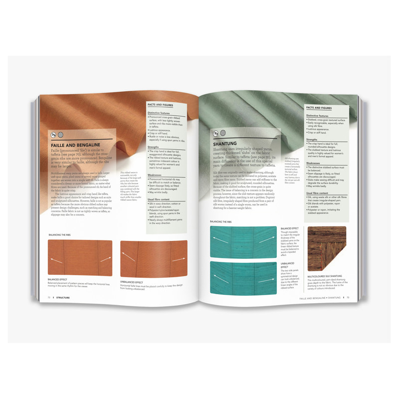 قیمت و خرید کتاب The Fashion Designers Textile Directory, The Creative ...