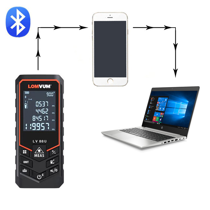 متر لیزری لامویوم مدل LV88U50B