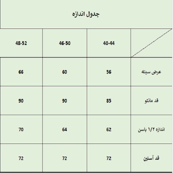 مانتو زنانه ترسه به نگار مدل آستین رگلان کد 252 -  - 3