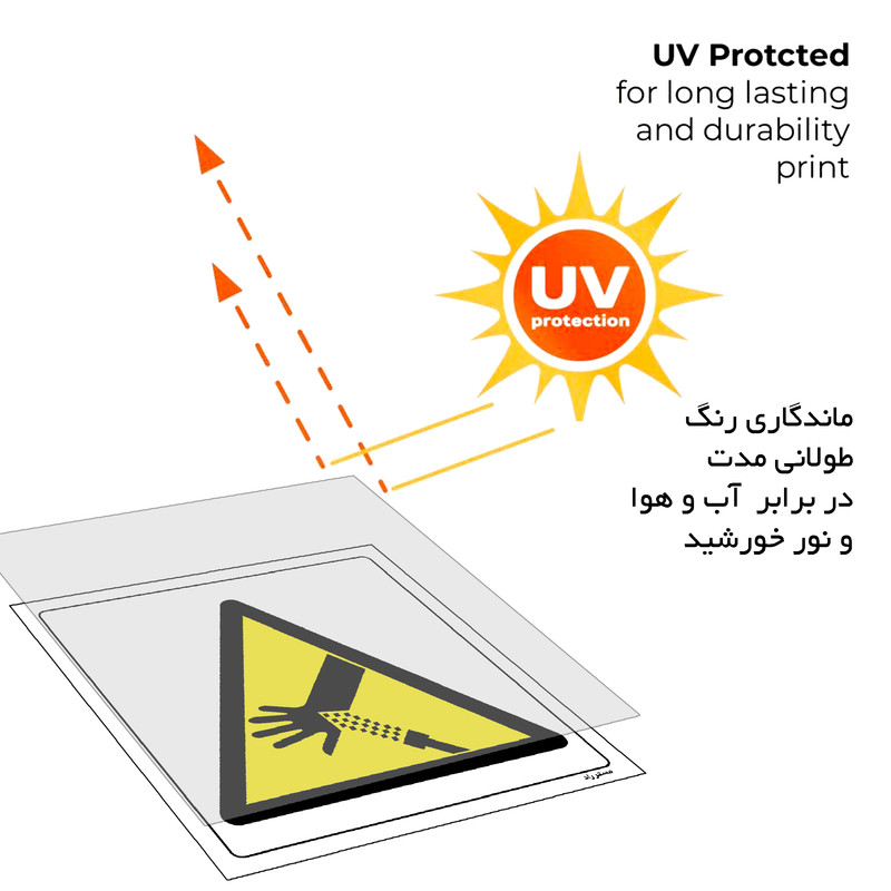 برچسب ایمنی مستر راد طرح خطر مایع پرفشار مدل HSE-OSHA-424