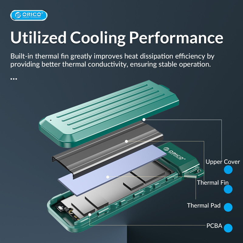 قاب اس اس دی M.2 NVMe اوریکو مدل MM2C3-G2