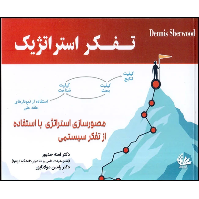 کتاب تفکر استراتژیک اثر دنیس شروود انتشارات آتی‌نگر