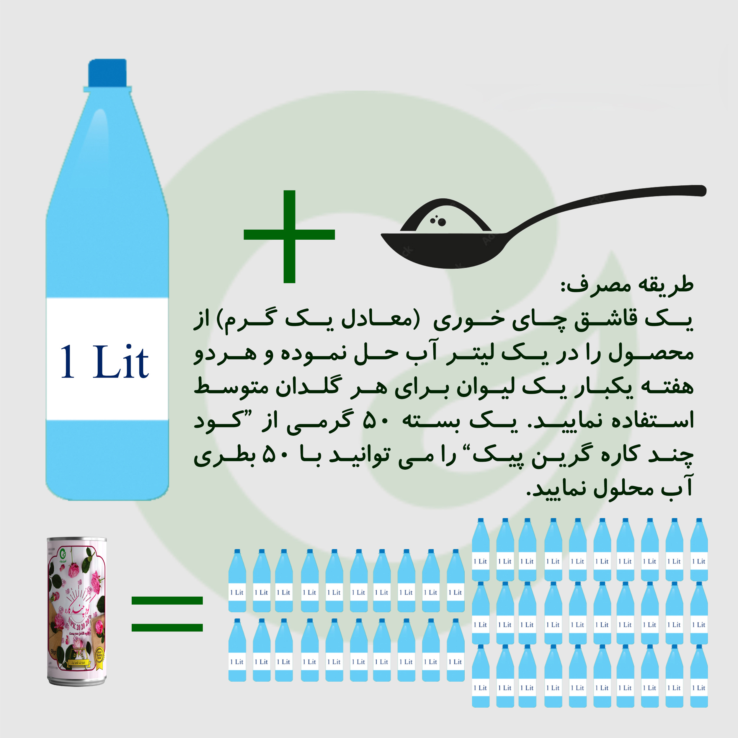 کود سه بیست گرین پیک مدل NPK وزن 50 گرم