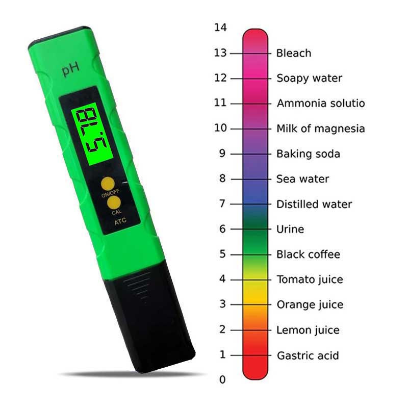 PH متر مدل NETPIL PH06