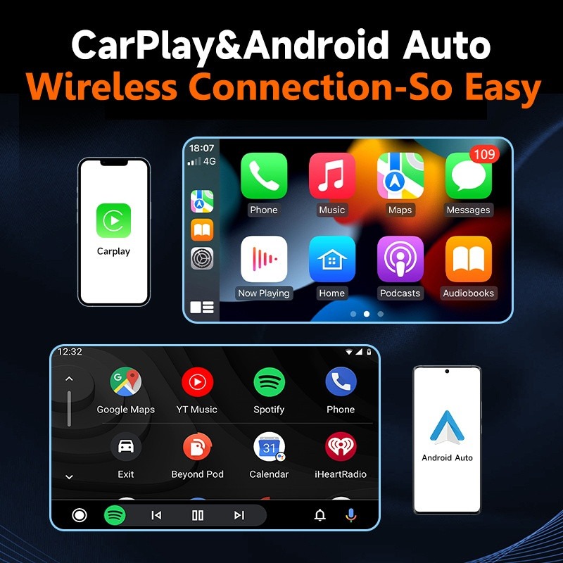 کارپلی و اندروید اتو مدل Wireless CarPlay/Android Auto Q1JS به همراه مبدل USB به USB-C