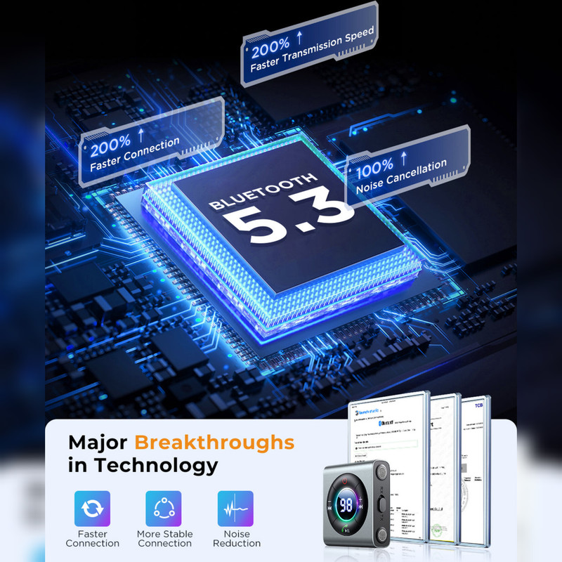 گیرنده بلوتوثی جوی روم مدل JR-CB2