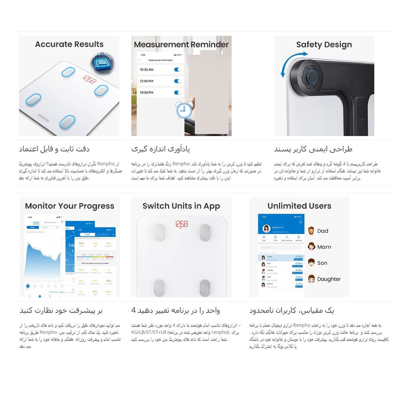 ترازو هوشمند رنفو مدل ES-26M
