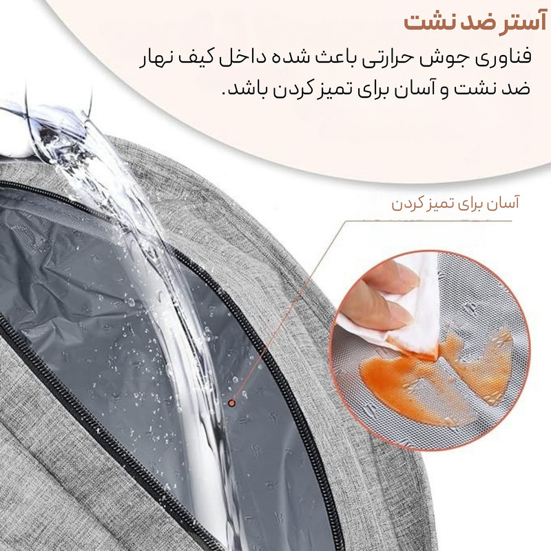 کیف پیک نیک سام سالو مدل LA