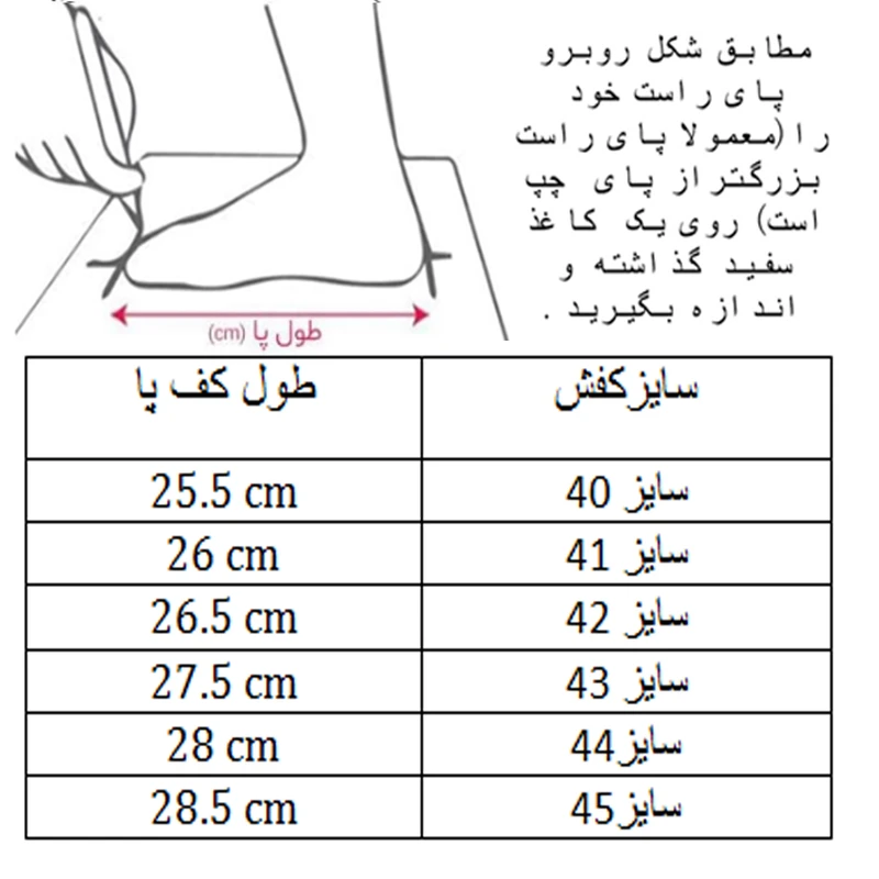 عکس شماره 3