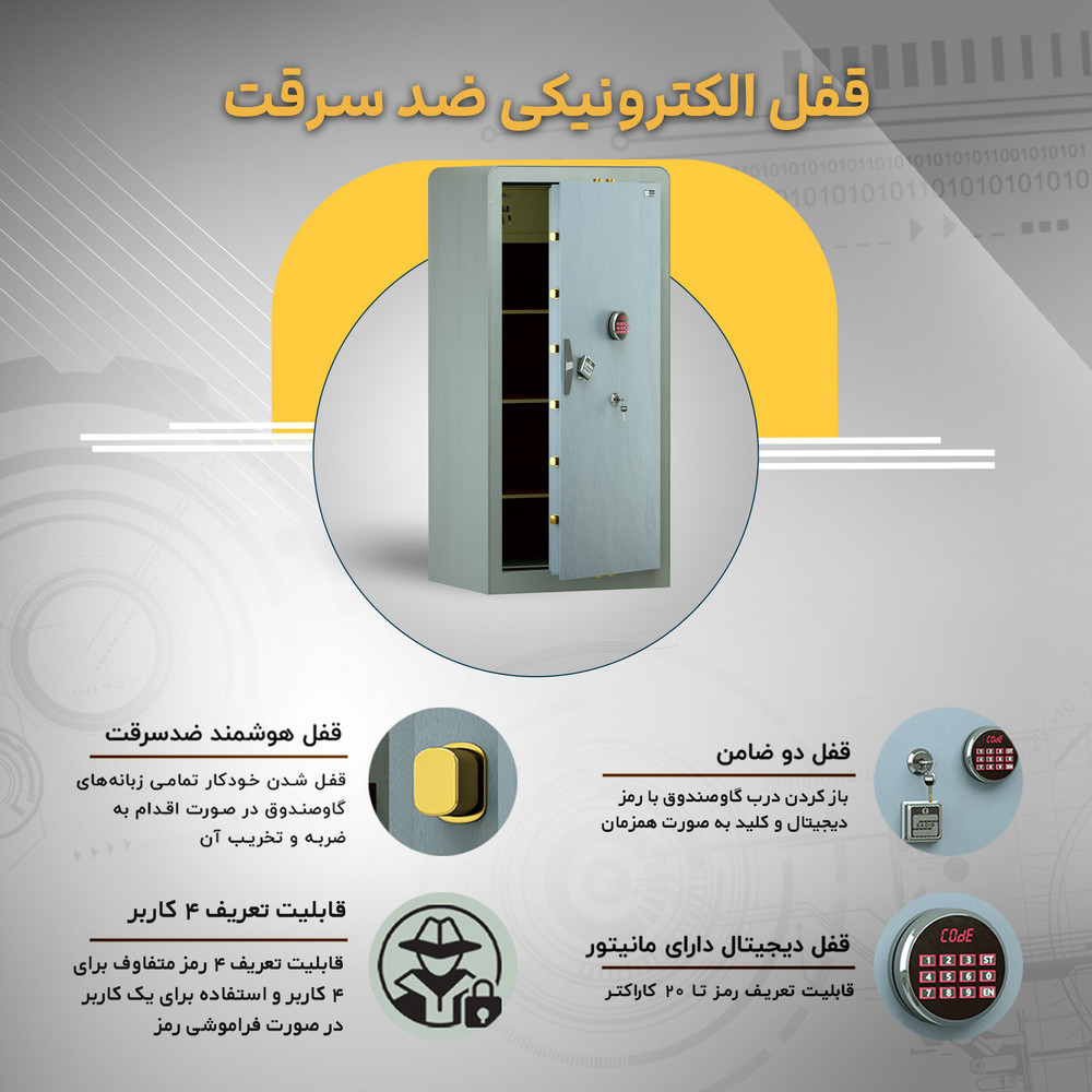 گاوصندوق الکترونیکی سدید مدل 1500PRO