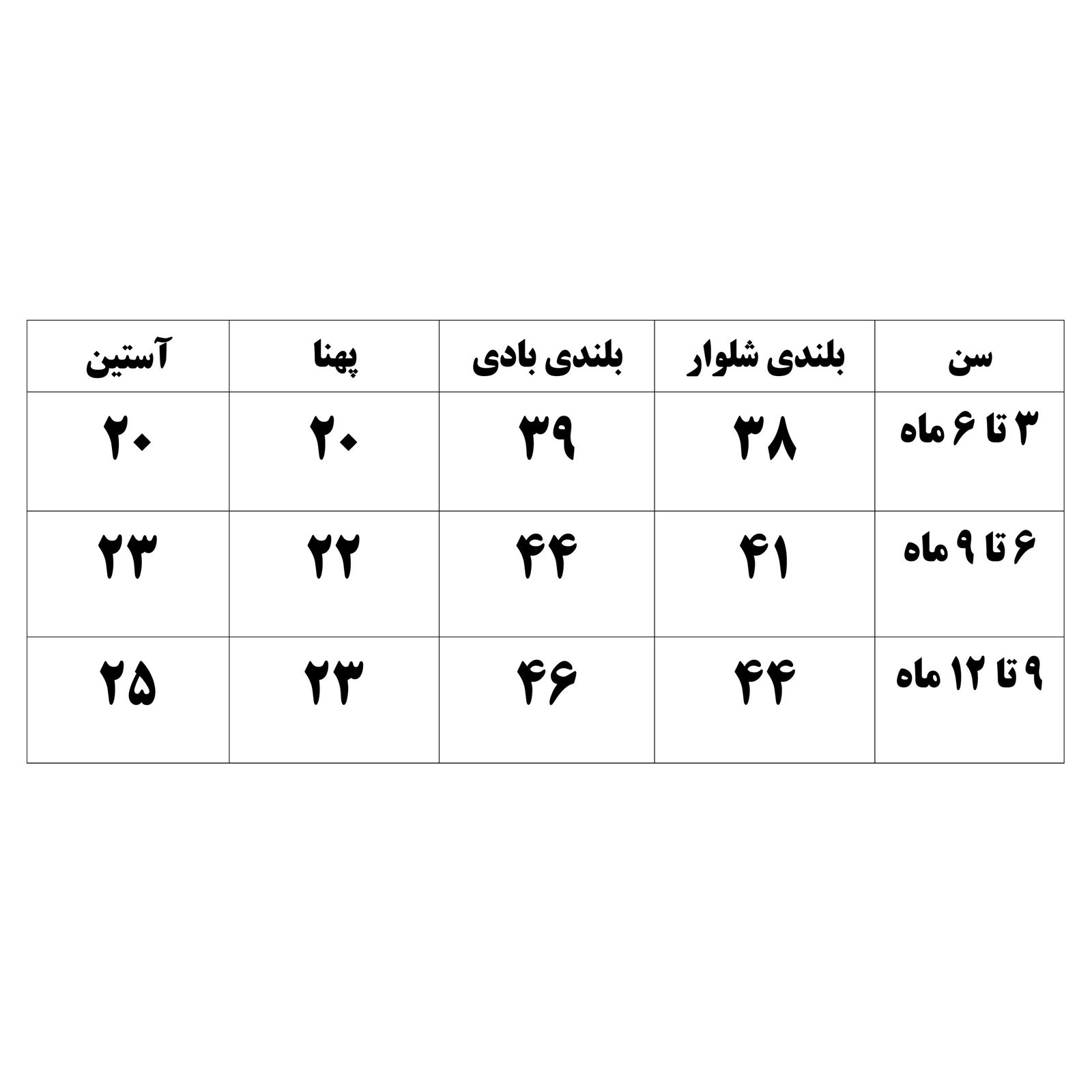 ست 3 تکه لباس نوزادی مدل هندوانه یلدا 347 -  - 5