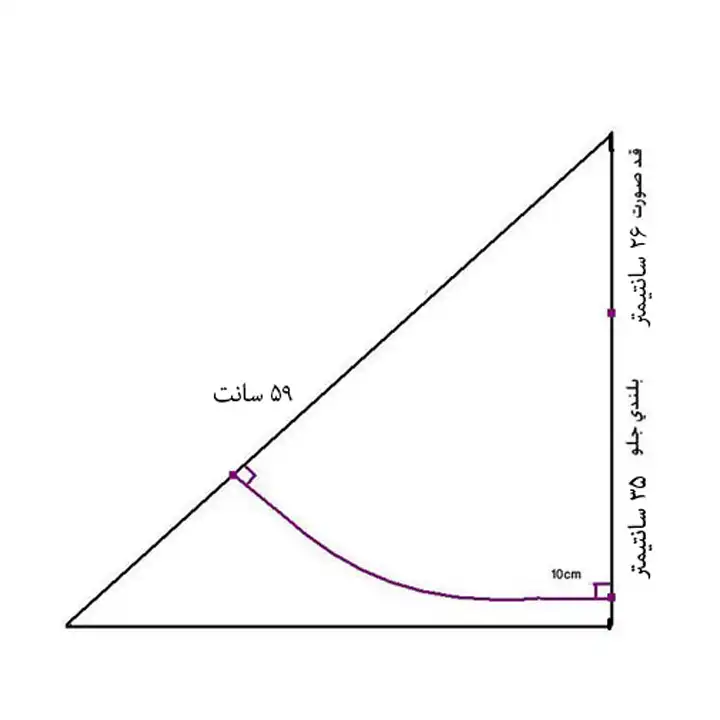 مقنعه دخترانه مدل مدرسه کد CLAS-4