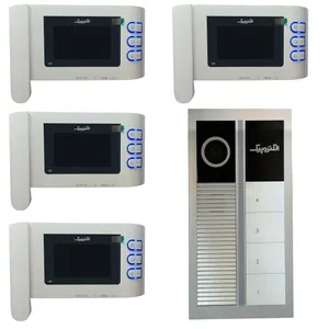 دربازکن تصویری الکتروپیک مدل 797 کد 1029 مجموعه 5 عددی