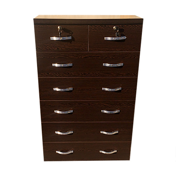 دراور مدل EILDA