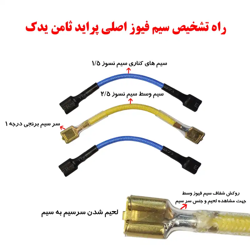سیم فیوز خودرو ثامن یدک مدل S102 مناسب برای پراید بسته 3 عددی