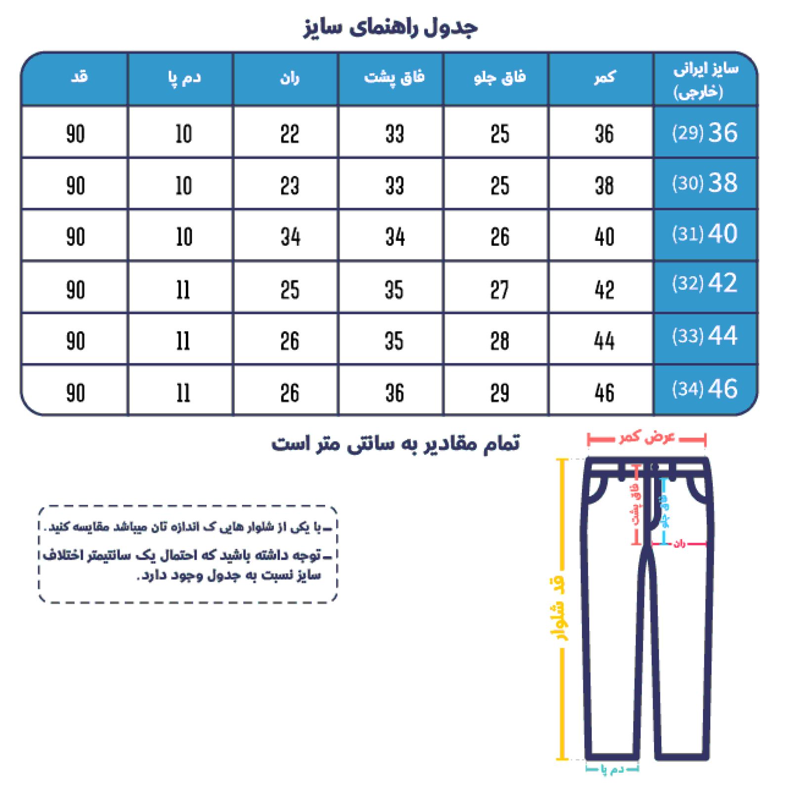 شلوار جین مردانه لی مدل extreme motion -  - 6