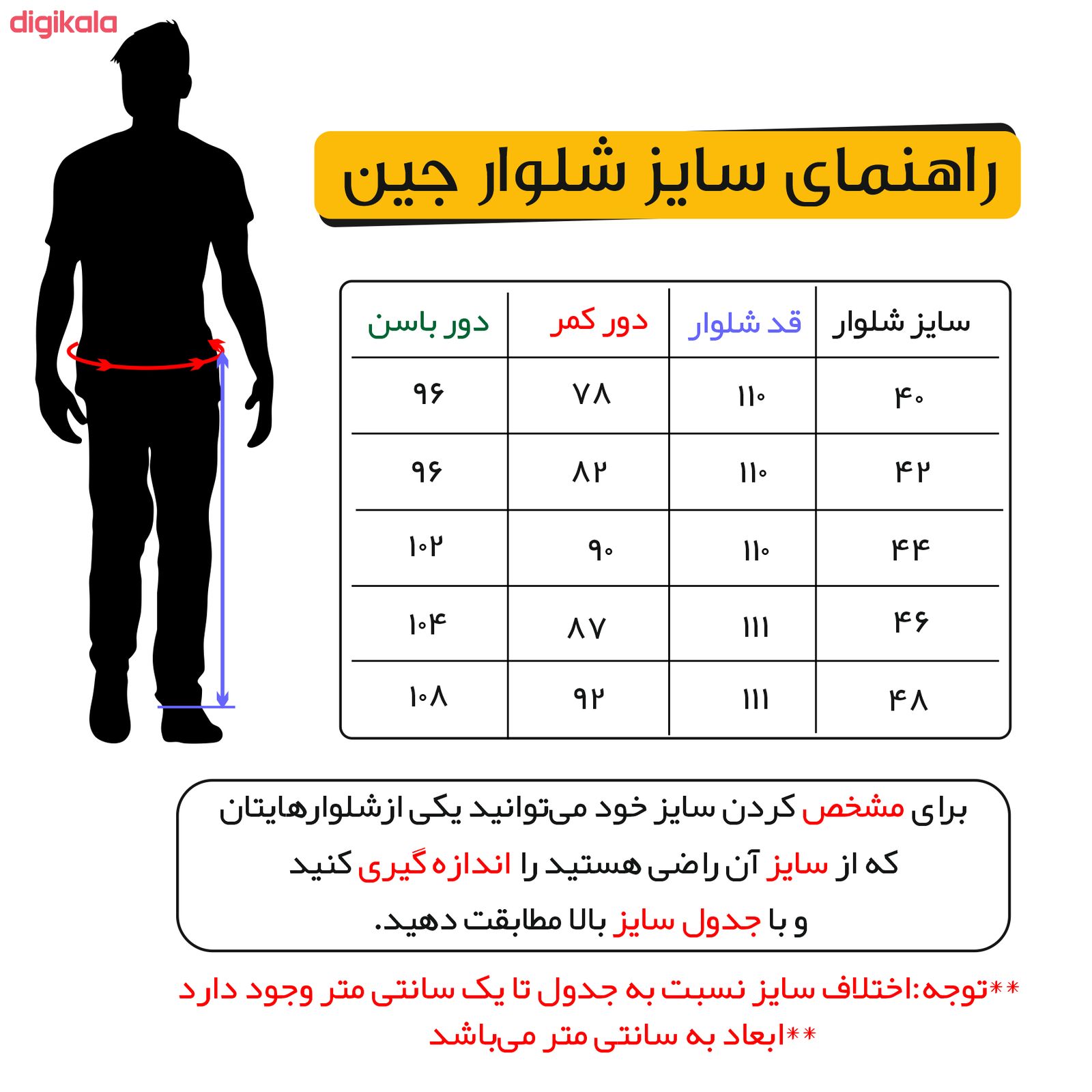 شلوار جین مردانه مدل T40059 main 1 2