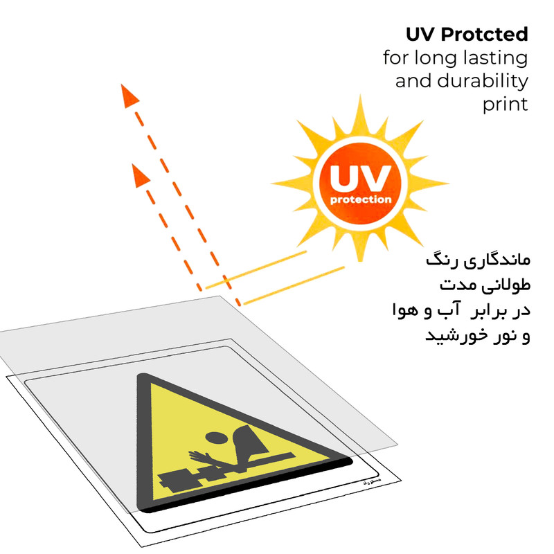 برچسب ایمنی مستر راد طرح خطر آسیب دیدگی دست مدل HSE-OSHA-004