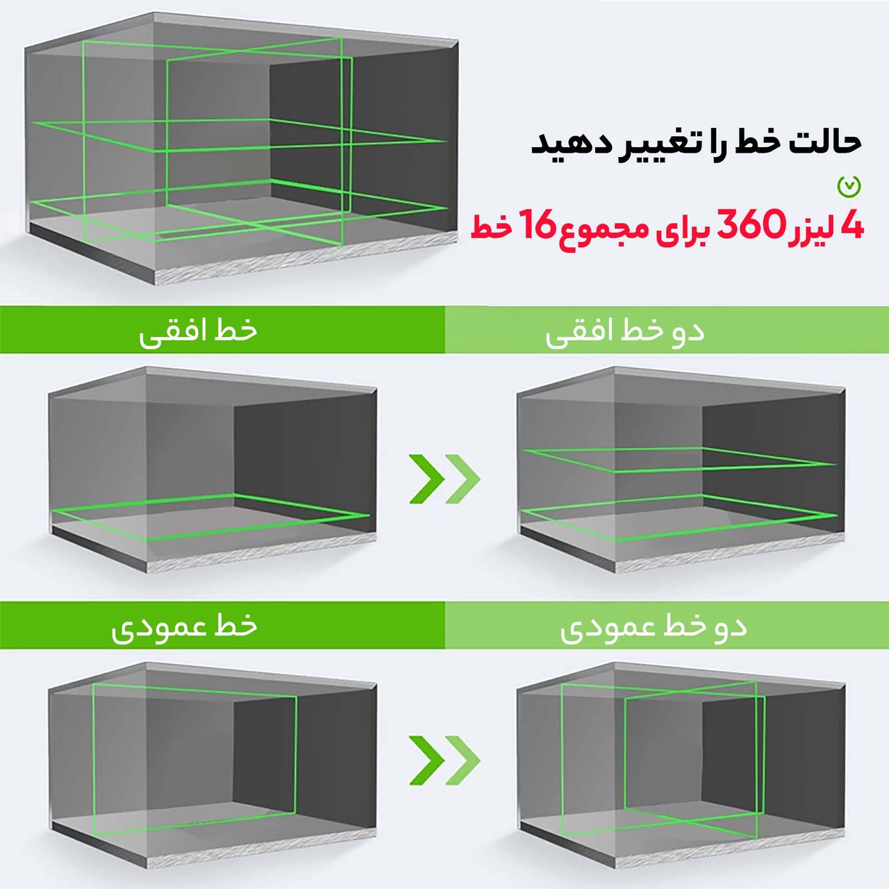 تراز لیزری  مدل 4 بعدی کد Hard BOx 360-4D