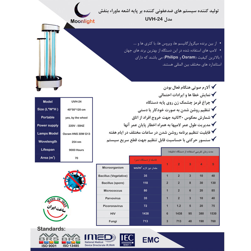 دستگاه ضد عفونی کننده مدل UVH-24