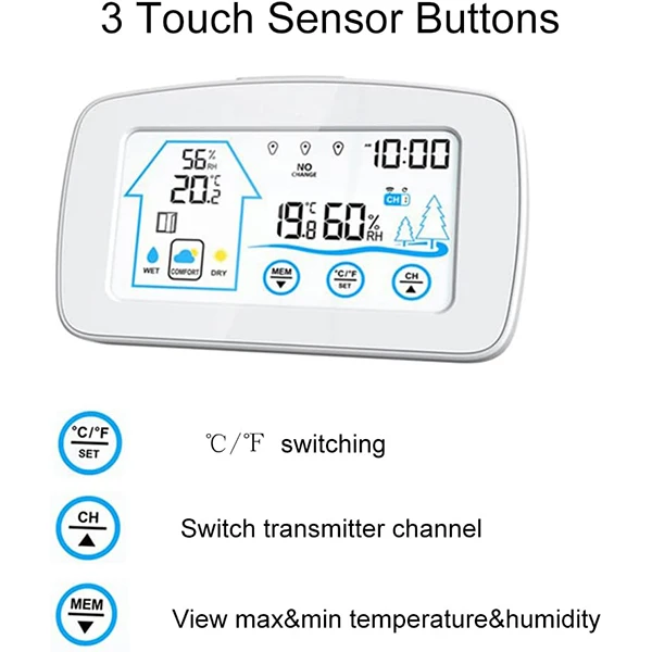 عکس شماره 12 : دماسنج محیطی مدل jeeje-j-ac42black