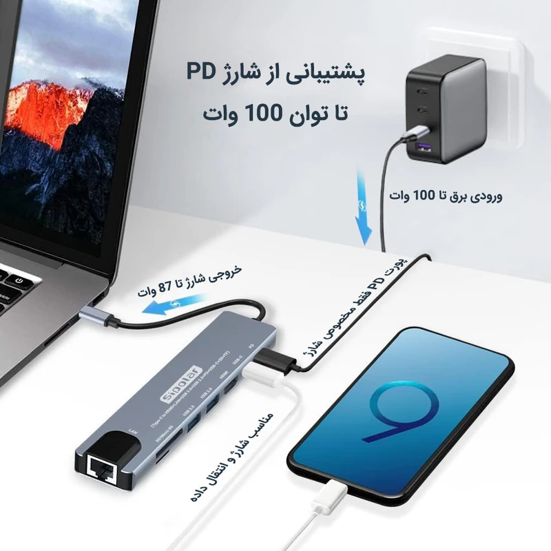 عکس شماره 2 : هاب 8 پورت usb-c به hdmi سیپولار مدل 8in1 sp-hu879