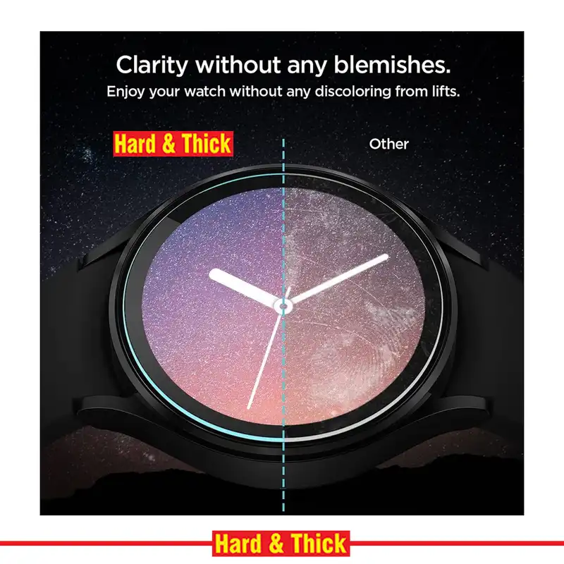 محافظ صفحه نمایش نانو هارد اند تیک مدل NHT مناسب برای ساعت هوشمند شیائومی Lora 2 بسته سه عددی