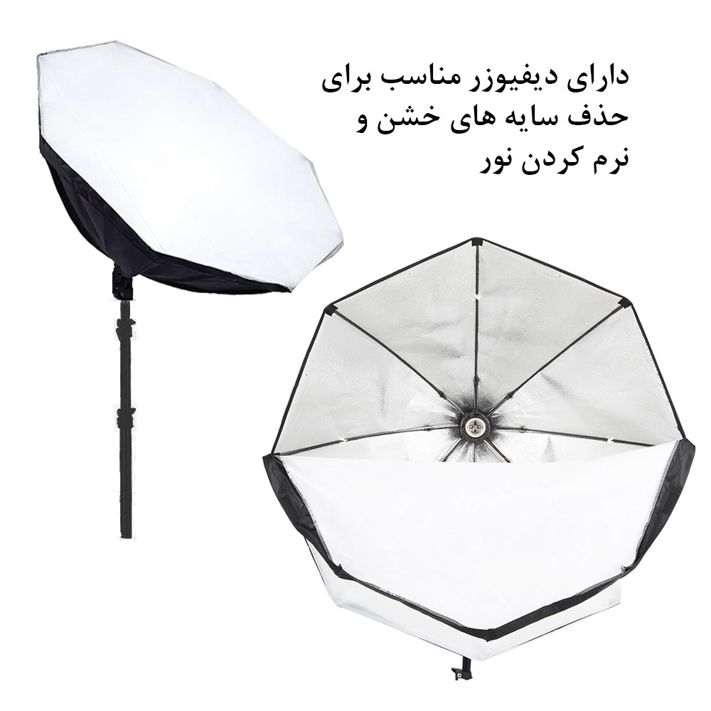 نور ثابت ال ای دی زومی مدل Octagon 80 مجموعه 2 عددی